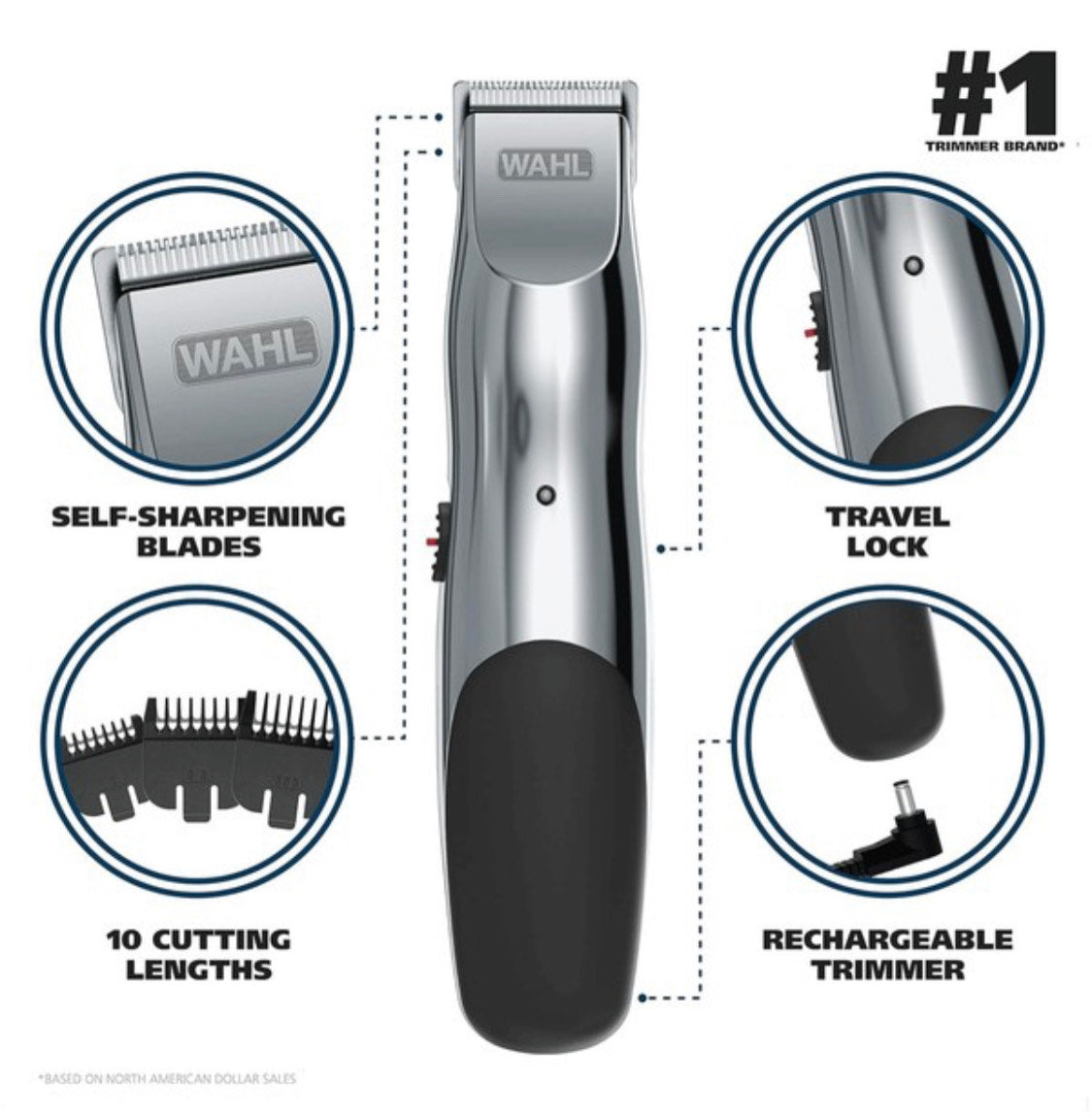 Wahl Rechargeable Beard Trimmer